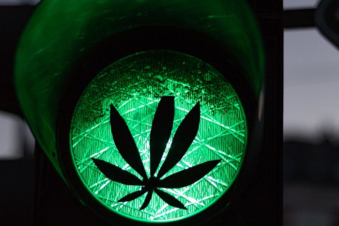 3 Scenarios for U.S. Marijuana Legalization by 2021 - Motley Fool 1
