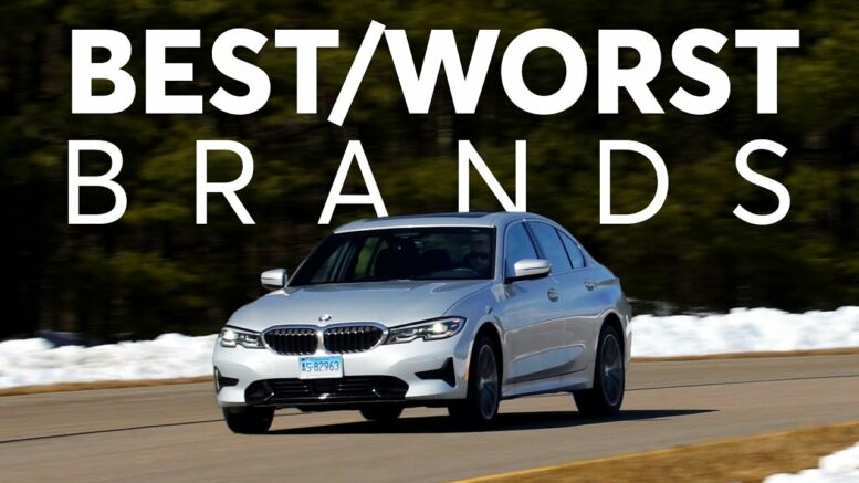 Best And Worst Car Brands | Consumer Reports 1