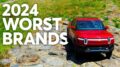 2024 Worst Car Brands | Consumer Reports 28