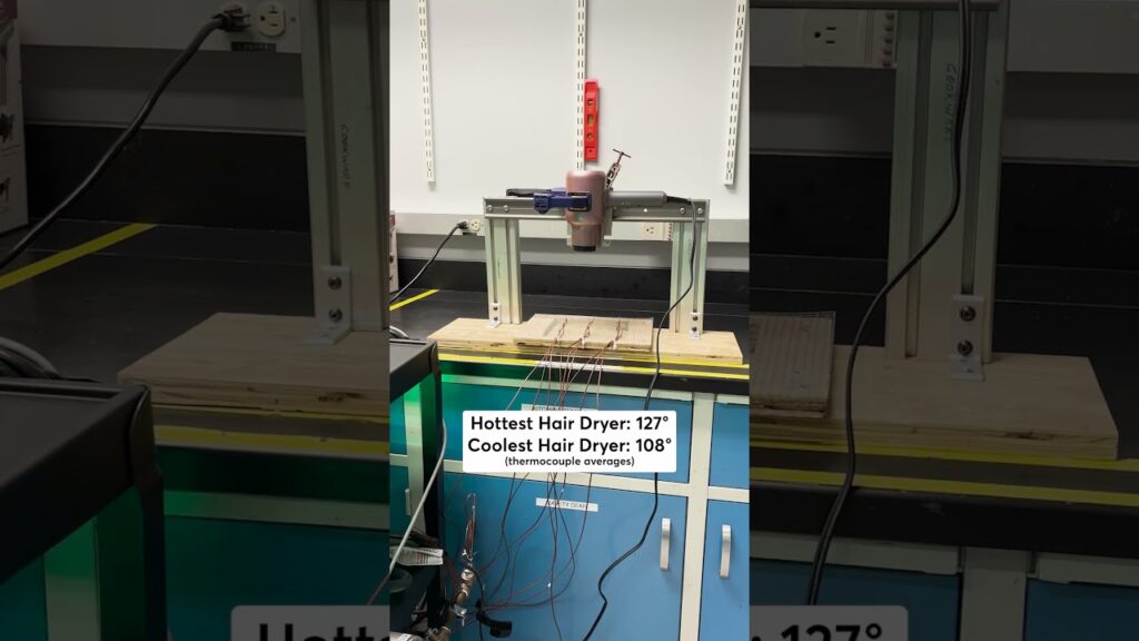 Is Your Hair Dryer Too Hot? 2 Is Your Hair Dryer Too Hot? 1